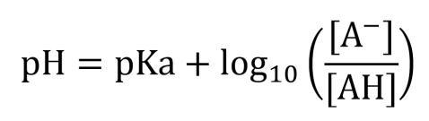 MedicinalChemistryEquation1