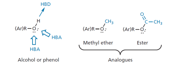 MedicinalChemistryFig14