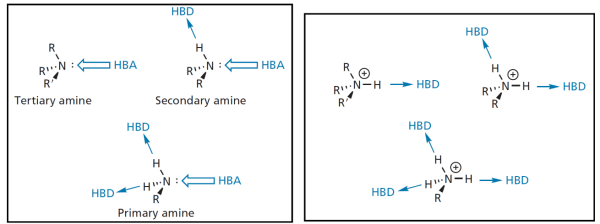 MedicinalChemistryFig20