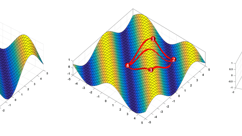Modeling global influences on networks by embedding them in&nbsp;manifolds
