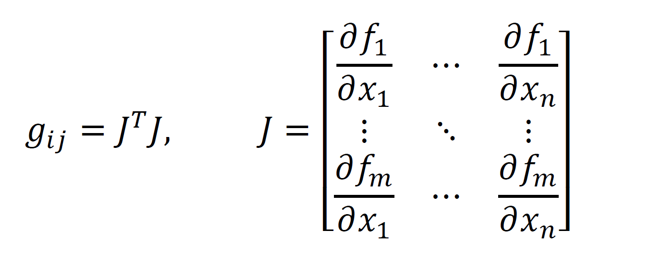 Notes on: Differential Geometry | LoganThrasherCollins.com